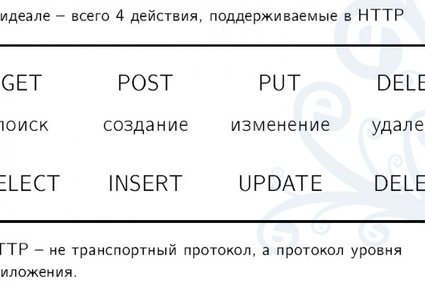 Новая ссылка кракена