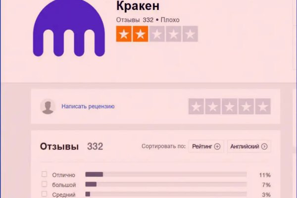 Kraken ссылка сайт kraken clear com